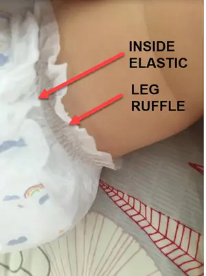 diaper leg ruffles and inside elastic 2