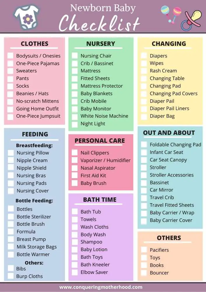 newborn baby checklist printable