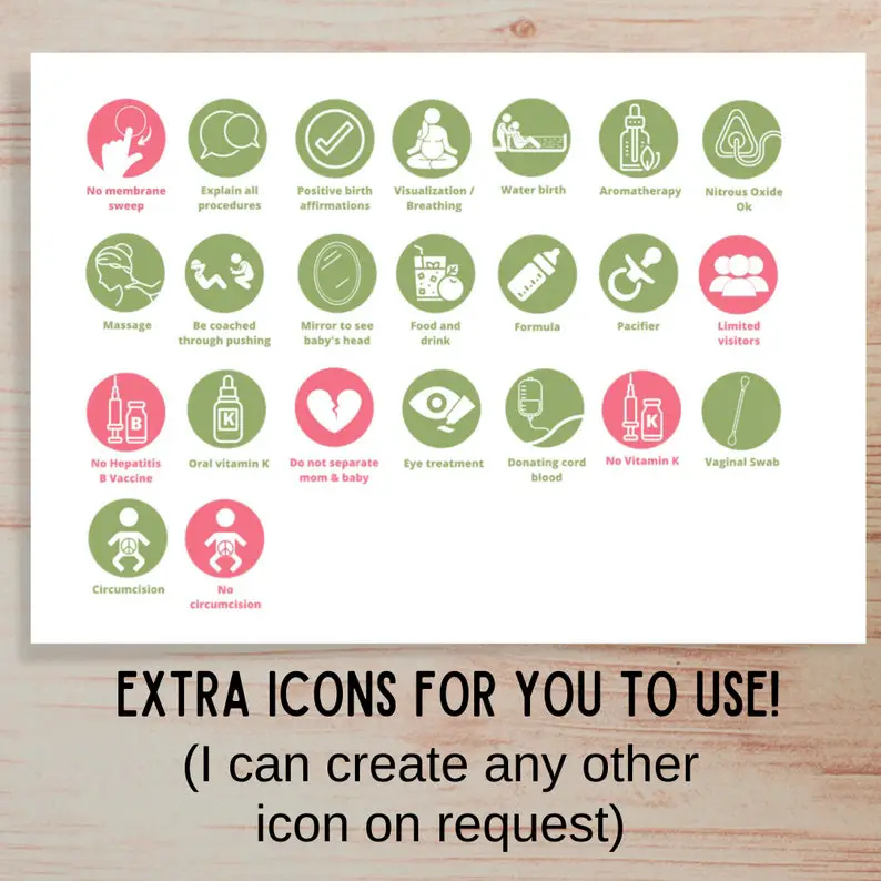 visual birth plan template design 1 extra icons