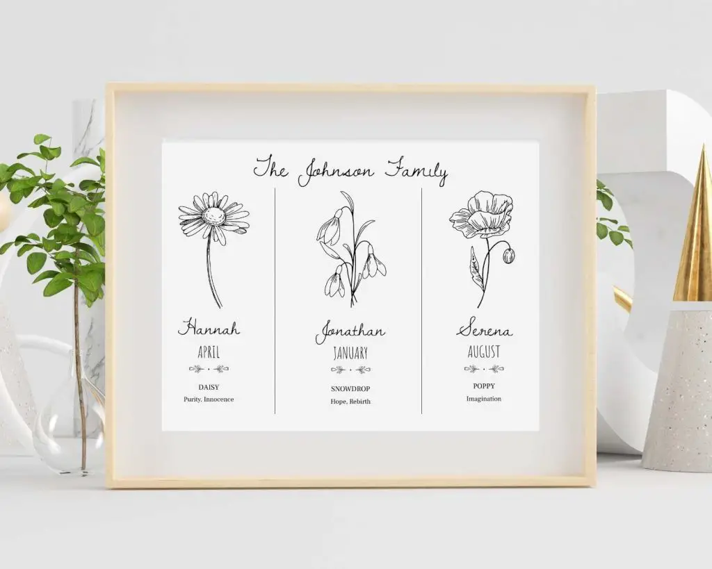 3 Birth Flower Digital Print B&W