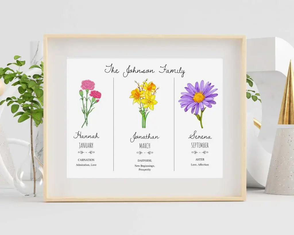 3 Birth Flower Digital Print Color