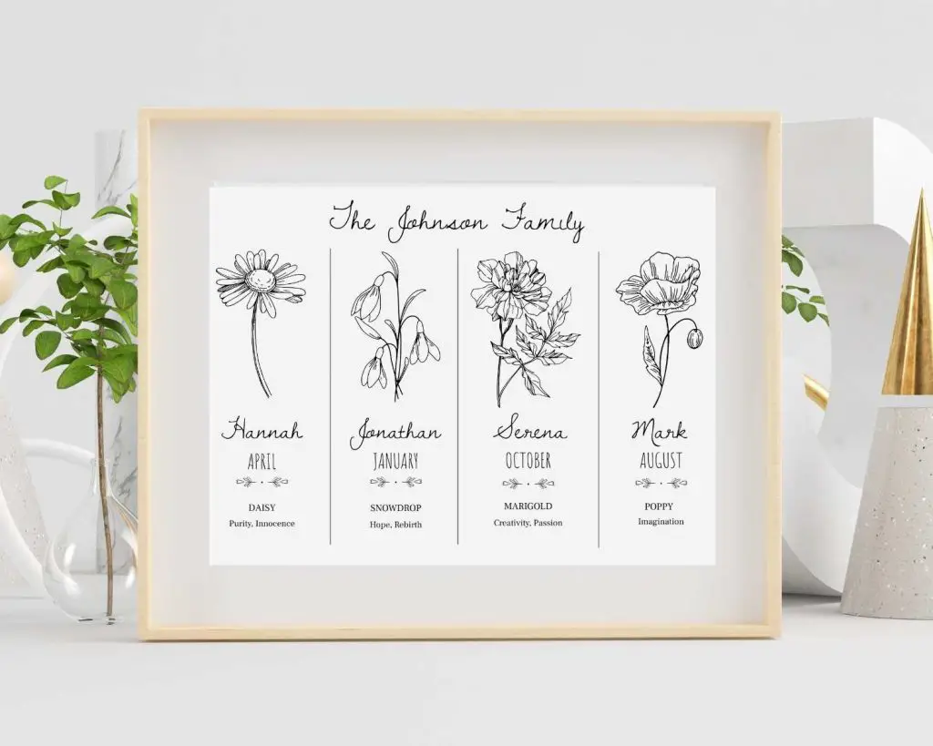 4 Birth Flower Digital Print B&W