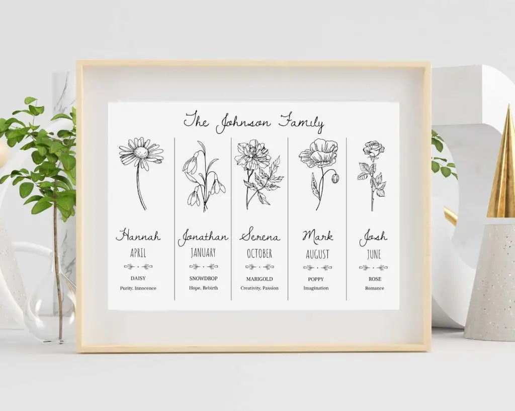 5 Birth Flower Digital Print B&W