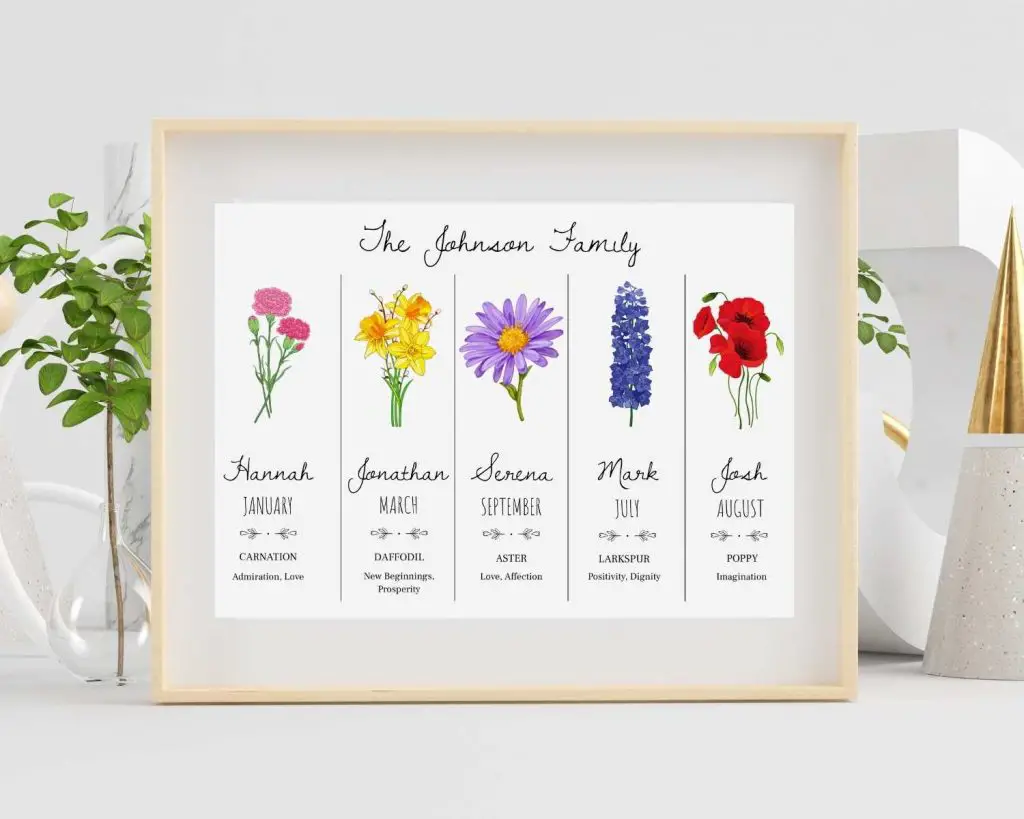 5 Birth Flower Digital Print Color