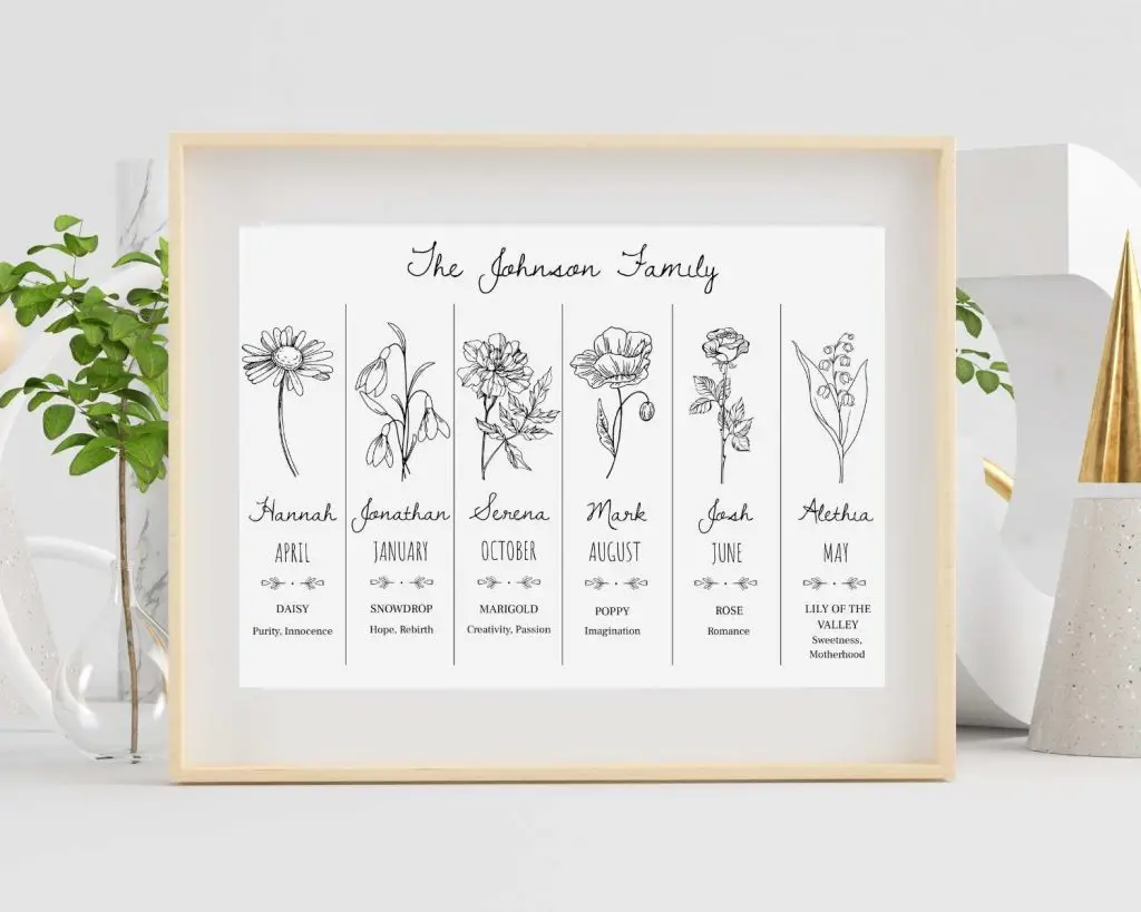 6 Birth Flower Digital Print B&W