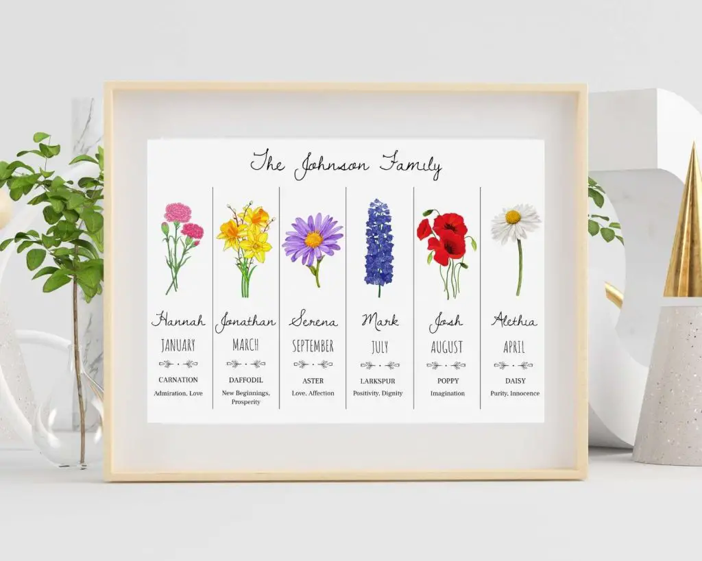 6 Birth Flower Digital Print Color